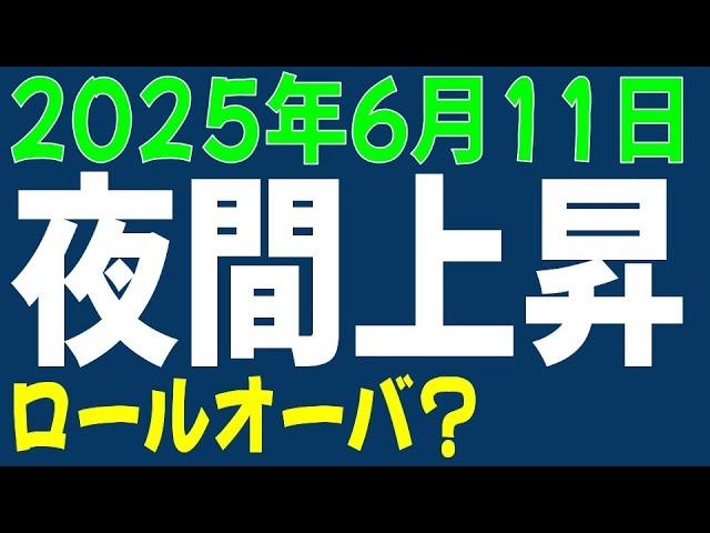 6/11 Nikkei 225 futures options: overnight rise may be a rollover?