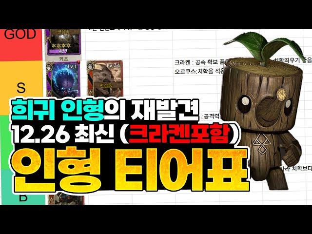 [저니 오브 모나크] 희귀 인형의 재발견 / 12.26 최신 인형 티어표 (크라켄 포함)