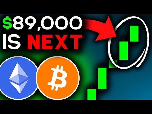 BITCOIN HIT $80K, THIS IS NEXT (price target)!!!! Bitcoin News Today & Ethereum Price Prediction!