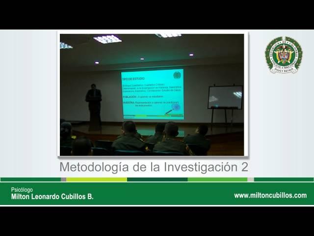 METODOLOGÍA DE INVESTIGACIÓN II TECRI Milton Leonardo Cubillos Bogota