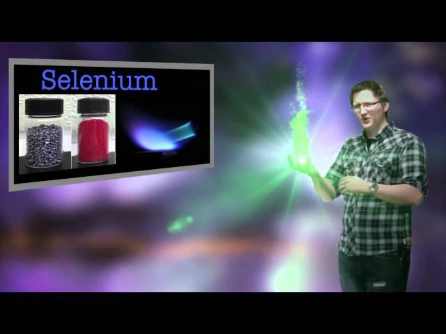 An introduction to flame tests.  A chemistry tutorial