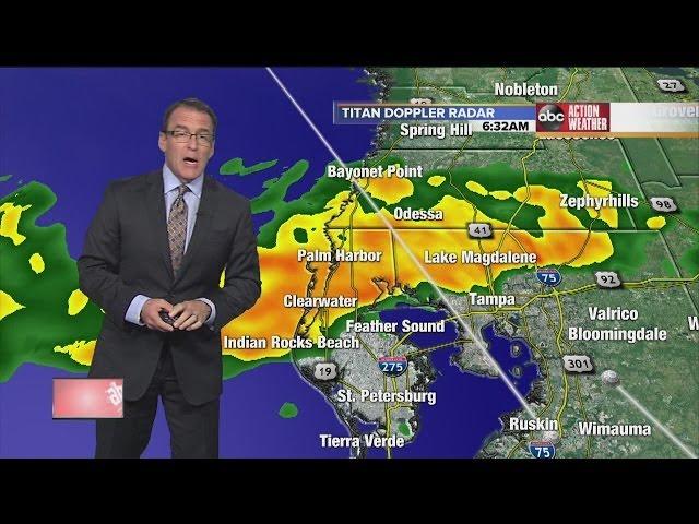 ABC Action News: Weekend forecast