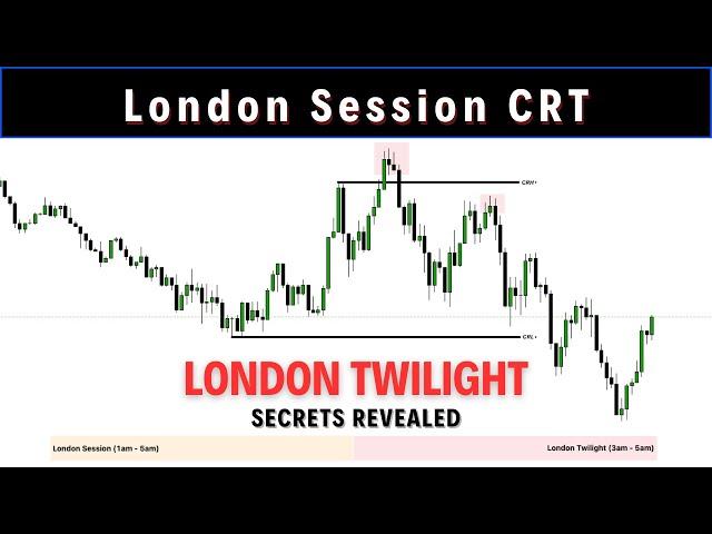 Secret London Session CRT Model - Insane Accuracy | ICT Secrets