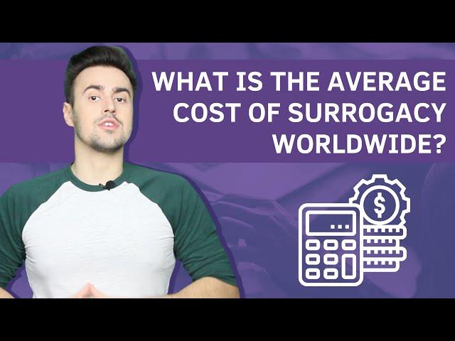 What is the average cost of surrogacy worldwide?