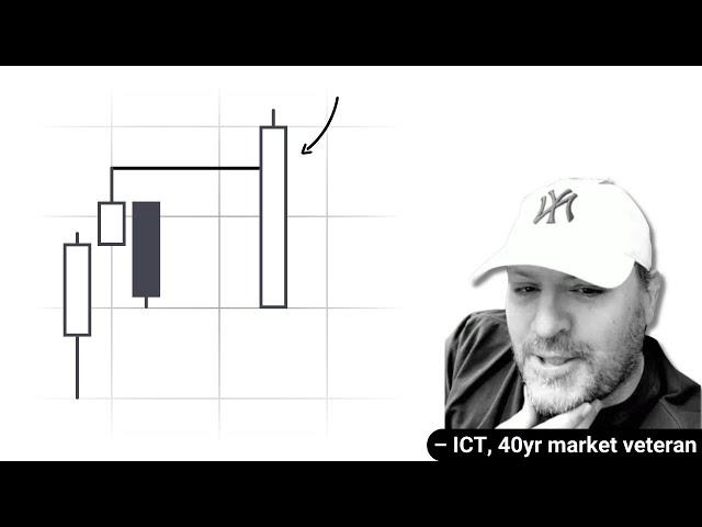 Watch how ICT, a 40 year “trading veteran” uses the candlesticks to avoid taking losses in 4 mins