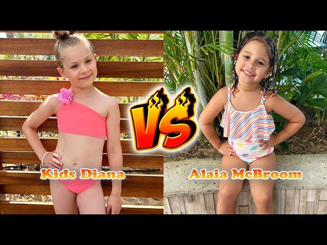 Diana Show VS Alaïa McBroom Transformation  From Baby To 2024