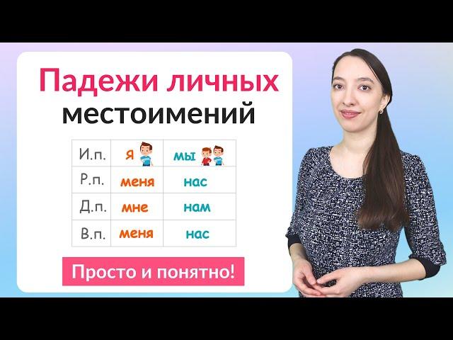 Склонение личных местоимений. Как определить падеж личных местоимений?