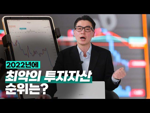 [투자직감] 2022년 최악의 투자자산 순위는?