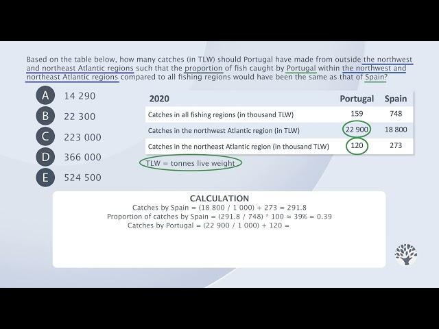 EPSO Numerical Reasoning task 1 - video explanation