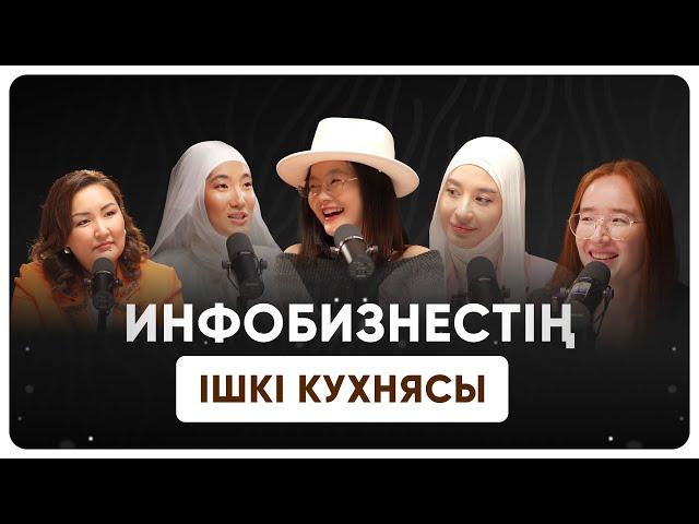 Запусктан миллион табатын адамның мышлениесі | LAULA подкаст