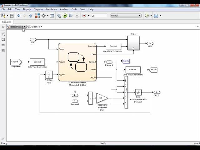 matlab projects on wireless communication | matlab thesis on wireless communication