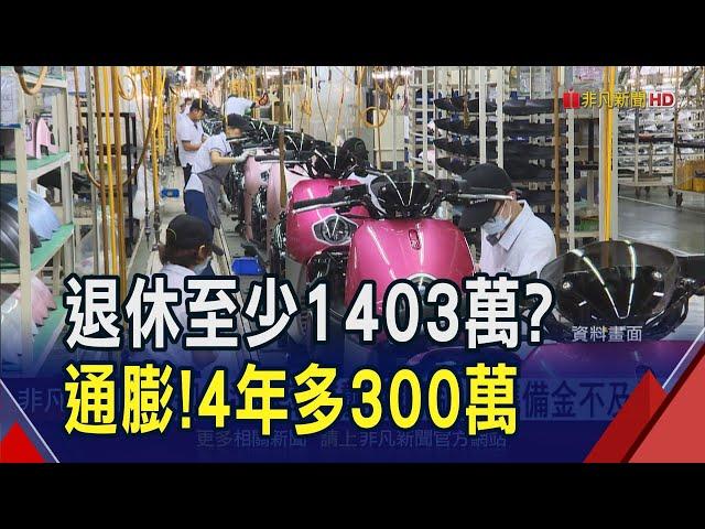 想放心退休得存1403萬才夠？通膨影響...4年多了300萬！國人退休準備金仍不及格｜非凡財經新聞｜20241111