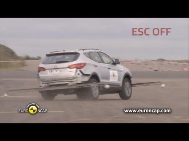 2013 Hyundai Santa Fe - ESC TEST