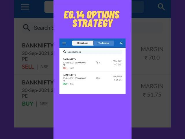 EG.14 |  18+ pts PROFIT | EMA + PRICE ACTION | Options trading intraday strategy testing #shorts