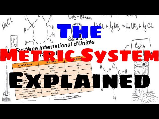 The Metric System - Explained