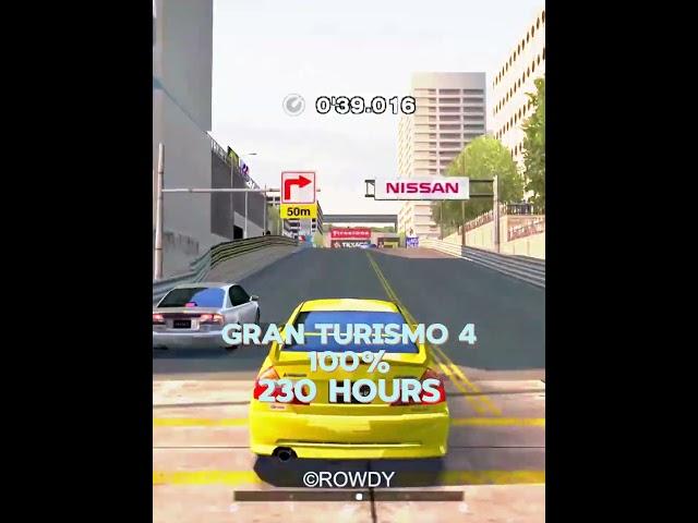 LONGEST WORLD RECORD SPEEDRUNS