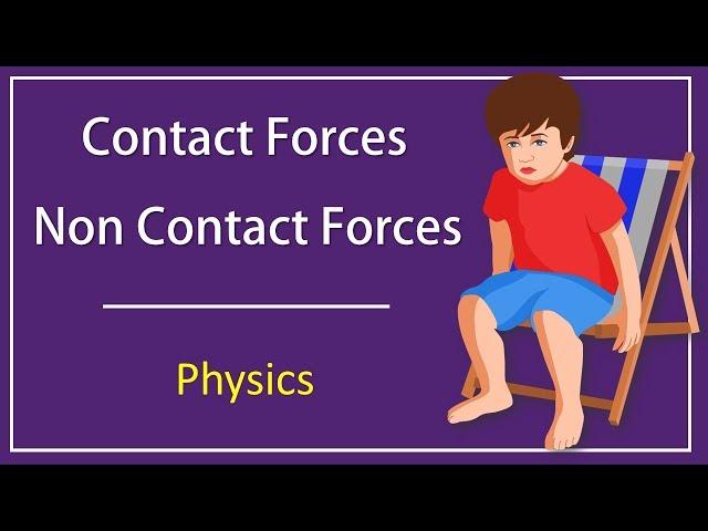 What are Contact Forces and Non Contact Forces in Physics?