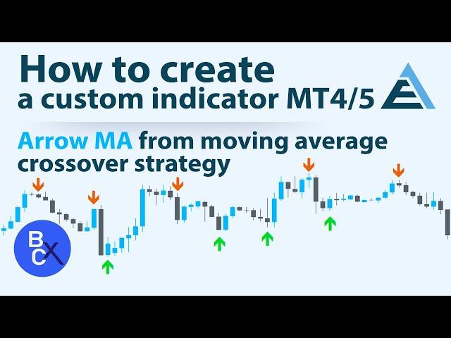 How To Create Indicators (No Code) - Arrow MA from moving average crossover strategy by EA Builder