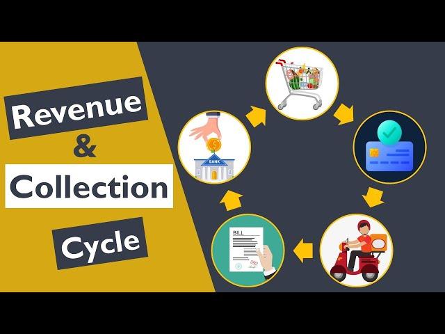 Understanding the Revenue and Collection Cycle