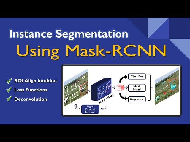 Instance Segmentation using Mask RCNN | Paper Explanation and Intuition