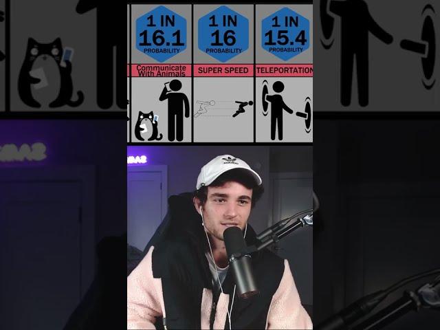 I found out what the most wanted SUPERPOWERS are ‍️