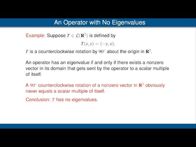 Invariant Subspaces