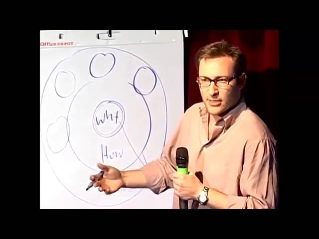 Start With 'Why' - TED Talk from Simon Sinek