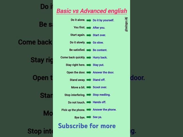 Speak Smart English  #english #advancedenglish #ielts #spokenenglish #phrases @letstalk #vocabs