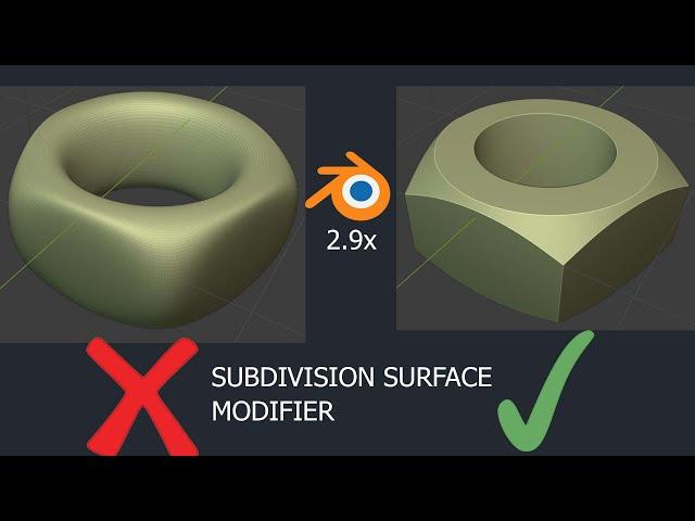 Right way to use Subdivision surface modifier without edge bend in blender