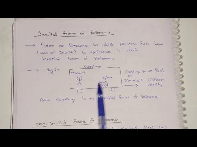 Frame of Reference | Its Types