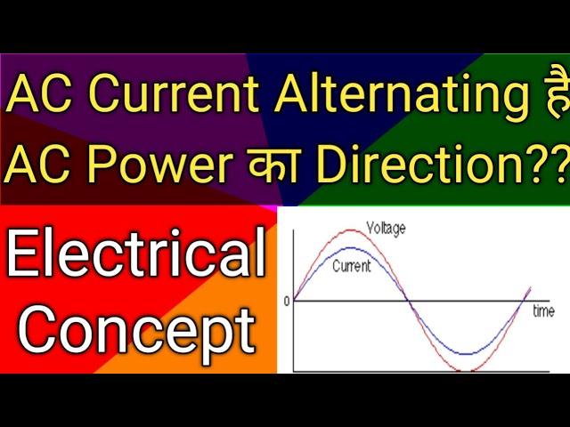 Direction of AC Power| Active Power| Reactive Power| Electrical Interview Question