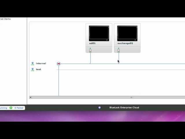 VMware vCloud® Director Overview
