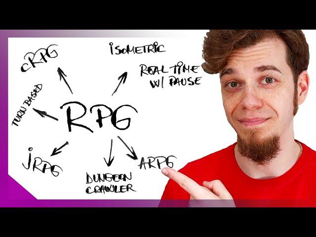 What is a RPG? How about a cRPG, JRPG, ARPG or wRPG?