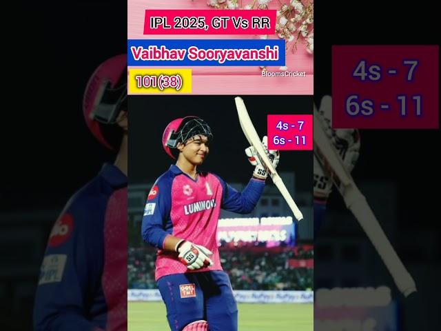 Vaibhav Sooryavanshi Smashes 100 in Just 35 Balls! Suryavanshi Unbelievable Knock! GT vs RR IPL 2025