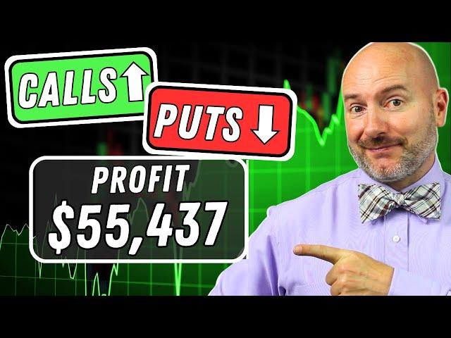 How to Start Options Investing in 2025 | Step-by-Step