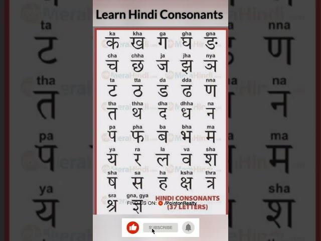 Learn Hindi Consonants#ytshort#Hindi consonants#hindi@English buy link:-https://amzn.to/3YolMm1