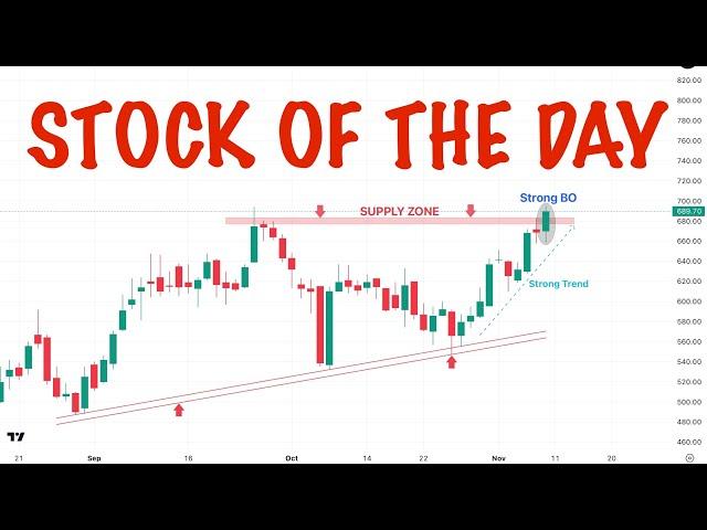 Nifty Prediction for Tomorrow | 11 November 2024 | Stocks for Tomorrow |