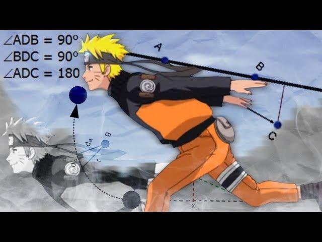 The Naruto Run Explained