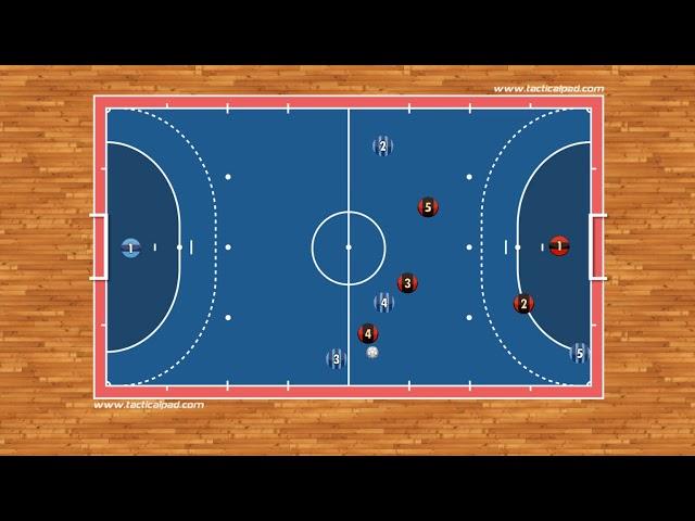 Futsal Tactics - Attacking movement into the 3-1 system 2D