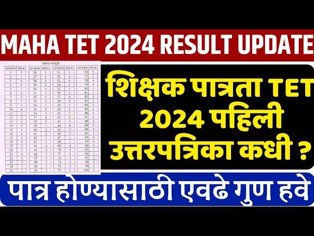 Maha TET Result 2024 I TET Result 2024 I Maha TET Cut off marks 2024 I Maha TET answer key 2024