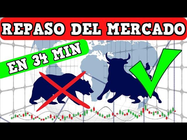  RESUMEN DE BOLSA | OPORTUNIDADES en ACCIONES