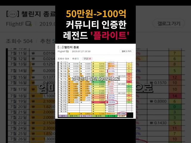 엄마한테 빌린 50만원으로 100억 만든 '플라이트'(feat.소름주의)