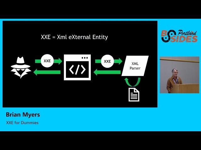 Brian Myers - XXE for Dummies - BSides Portland 2019