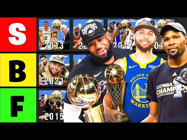 Ranking the Last 10 NBA Finals