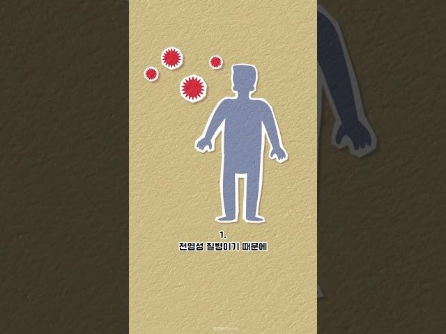 끊이지 않는 기침! '급성 인두염' 예방법 #건강 #국민건강보험공단 #급성인두염