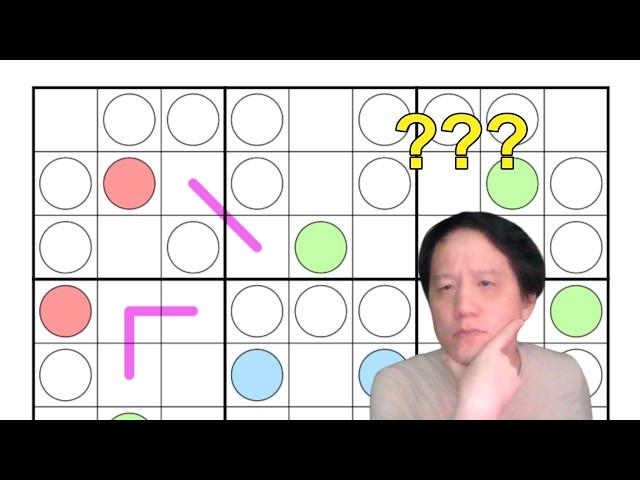 Frank Puzzles About Renban Circus | Variant Sudoku [Very Hard, 93% Rating]