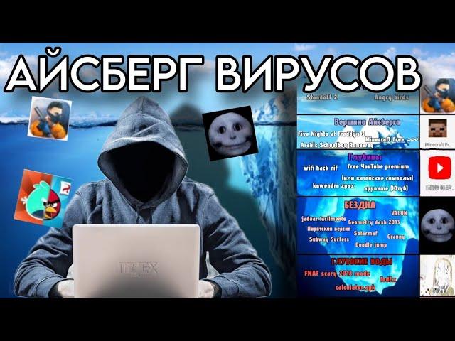 АЙСБЕРГ ВИРУСОВ НА ТЕЛЕФОНЕ |Geometry dash, Minecraft, Standoff| (1 часть)