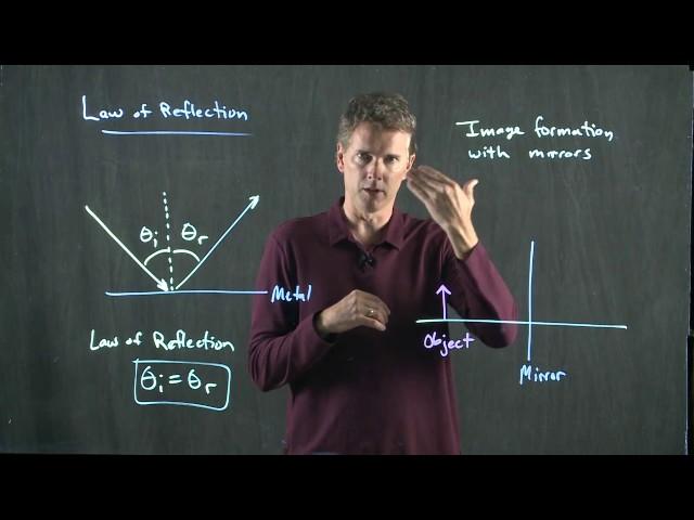 Geometric Optics