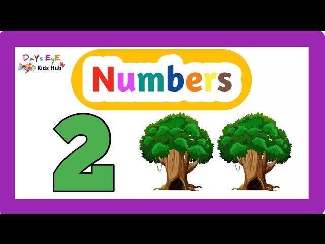 Learn 1 to 10 numbers for kids | 123 Numbers | 1234 counting for kids | Preschool Learning Videos