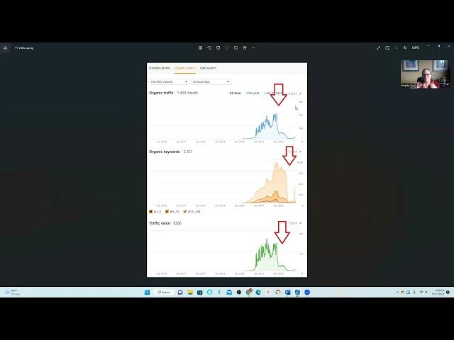 Google algorithm update 2022: How to know if your website was hit!